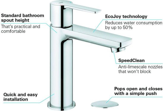 GROHE Lineare New Wastafelkraan S - Lage uitloop - Chroom - Waterbesparend