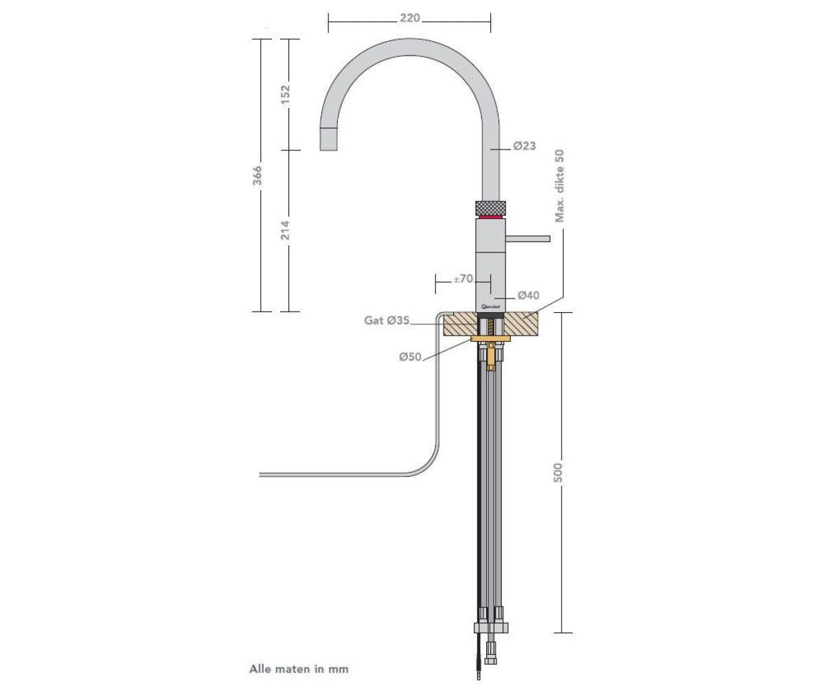 Quooker Fusion round met PRO3 boiler met PRO3 boiler 3-in-1 kokend water kraan Goud