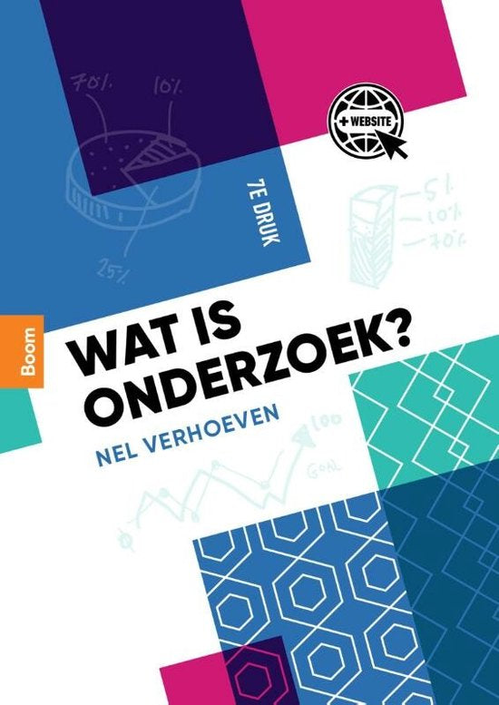 Wat is onderzoek? 7de druk