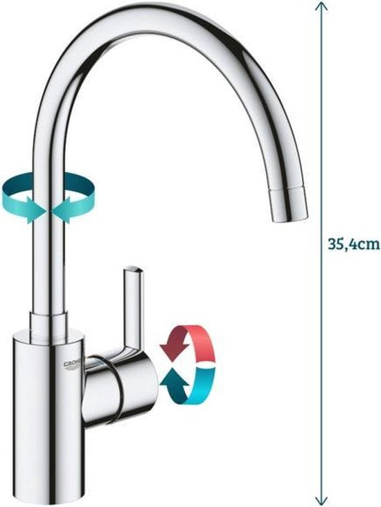 Grohe Keukenmengkraan Feel Chroom