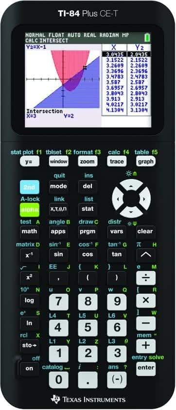 TI-84 Plus CE-T zwart Tweedehands