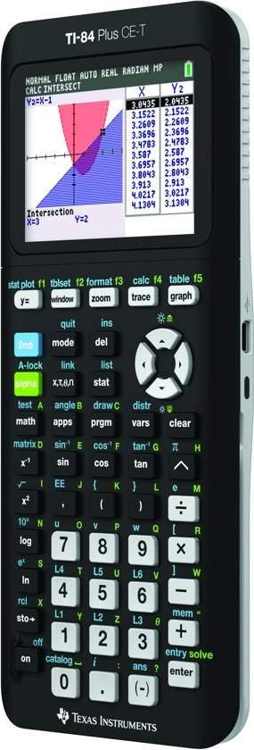 TI-84 Plus CE-T zwart Tweedehands